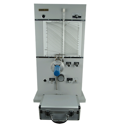 what-is-catalog-no-of-a-fisher-model-95-sub-sieve-sizer