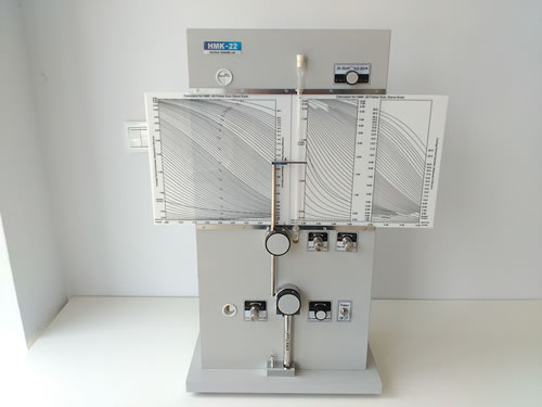 201-30 ASTM B330 method for determination of powder particle size of refractory metals and compounds-fisher method